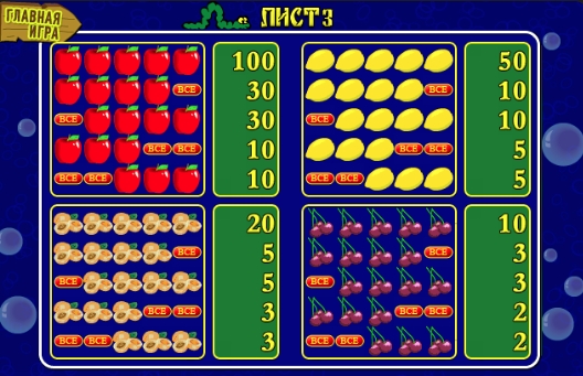 Winning matches of symbols in the Strawberry Slot
